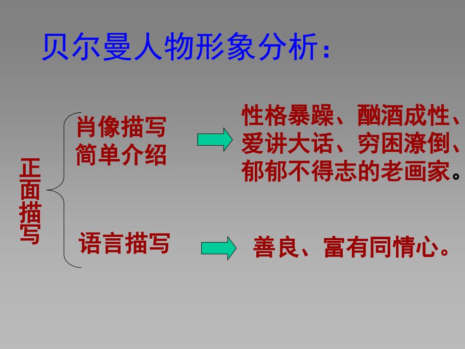 《后的常春藤叶》PPT课件_第4页