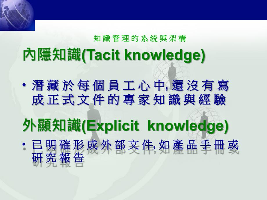 公司的知识管理(PPT23页)_第4页