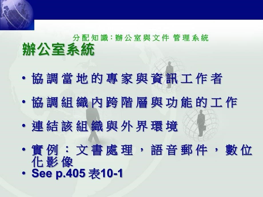 公司的知识管理(PPT23页)_第5页