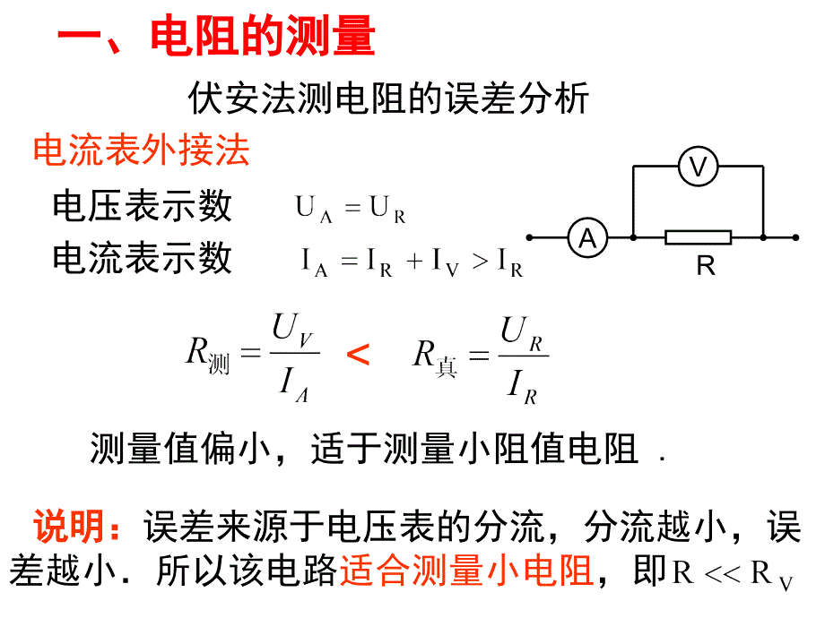 伏安法测电阻分压限流接法_第4页