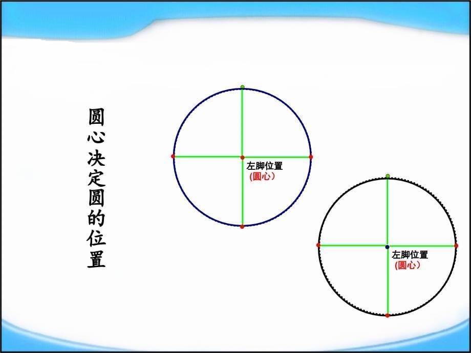 1《圆的认识》教学课件_第5页