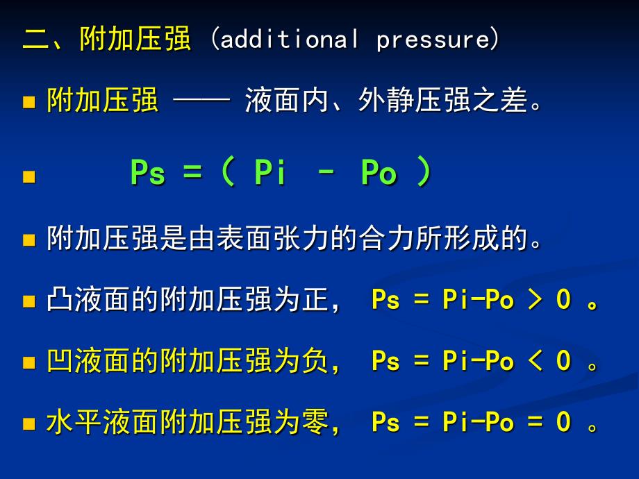 大学物理课件：6-6 弯曲液面的附加压强_第4页