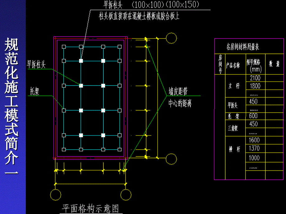 LC插卡型早拆模施工过程_第2页