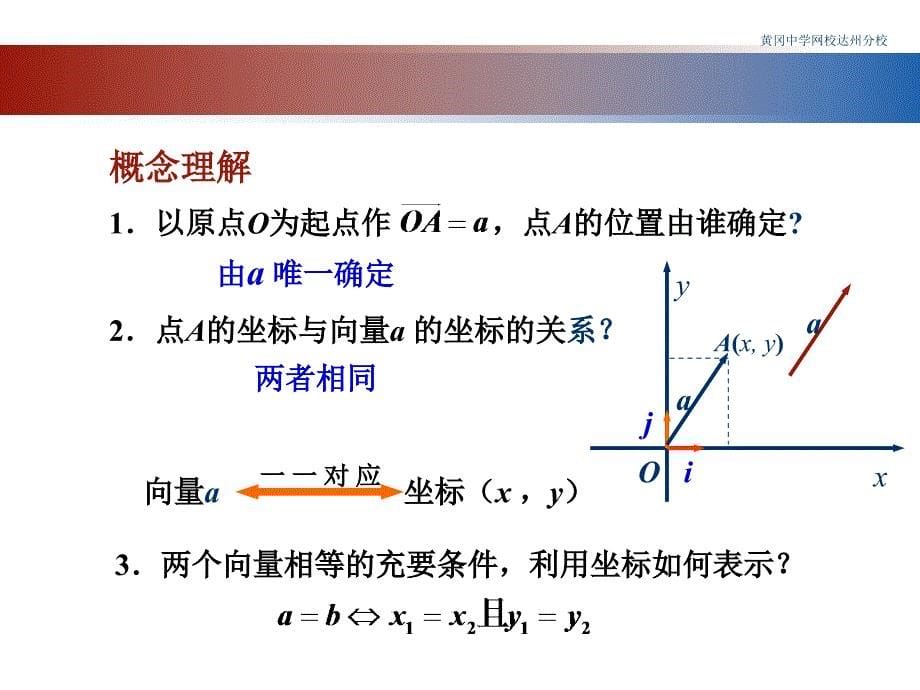 54平面向量的坐标运算（一）_第5页