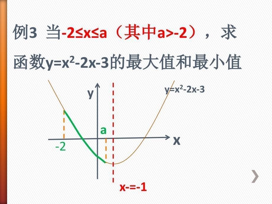 二次函数的最值_第5页