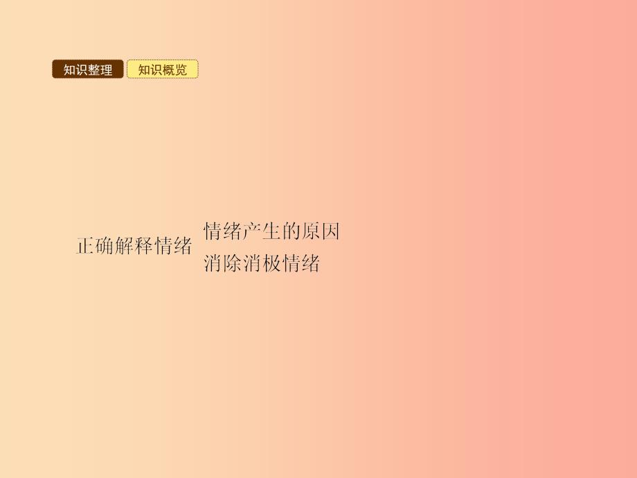 七年级政治下册 第一单元 做情绪的主人 第一课 七彩情绪 第1框 正确解释情绪课件 北师大版.ppt_第3页