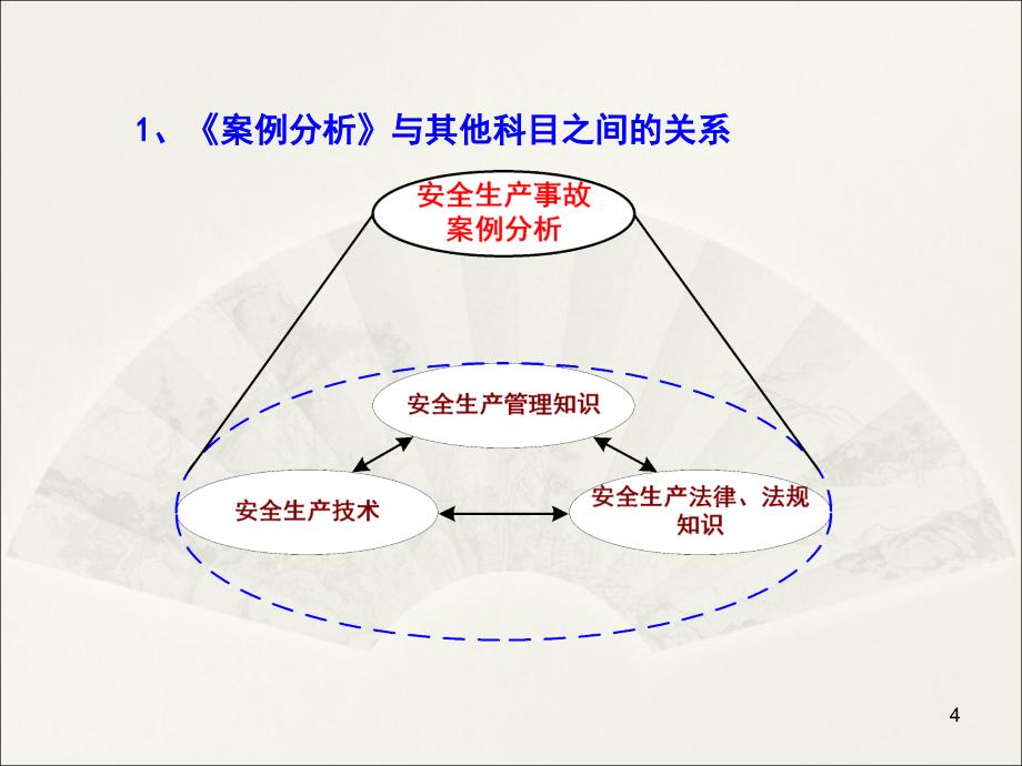 安全生产事故案例分析_第4页