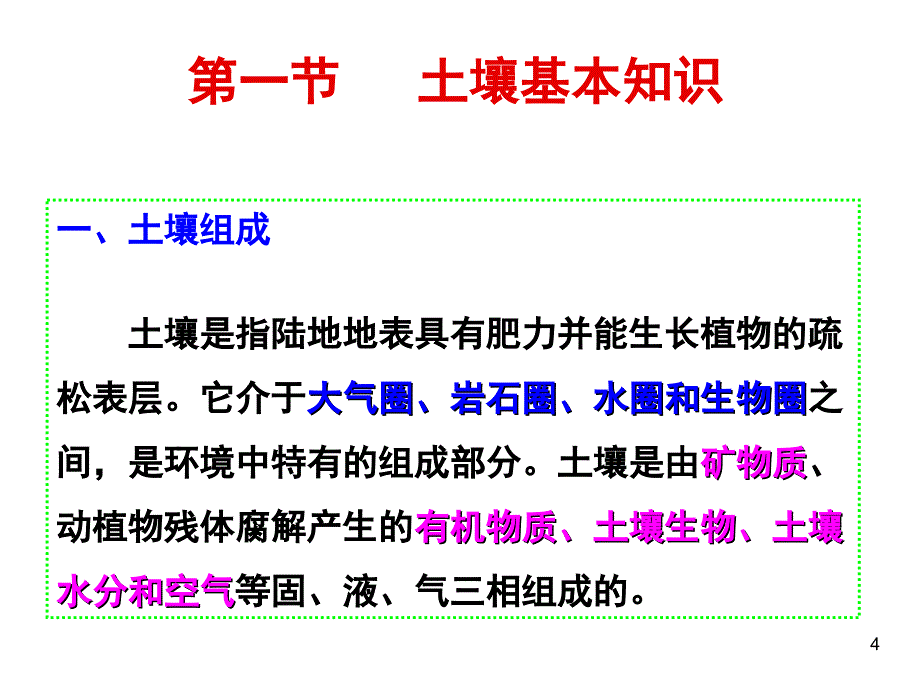 环境监测第四章土壤环境监测PPT课件_第4页