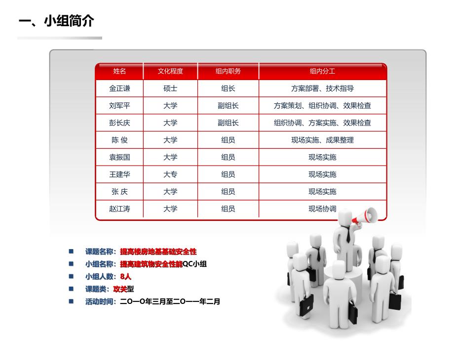 QC成果--提高楼房地基基础安全性_第2页