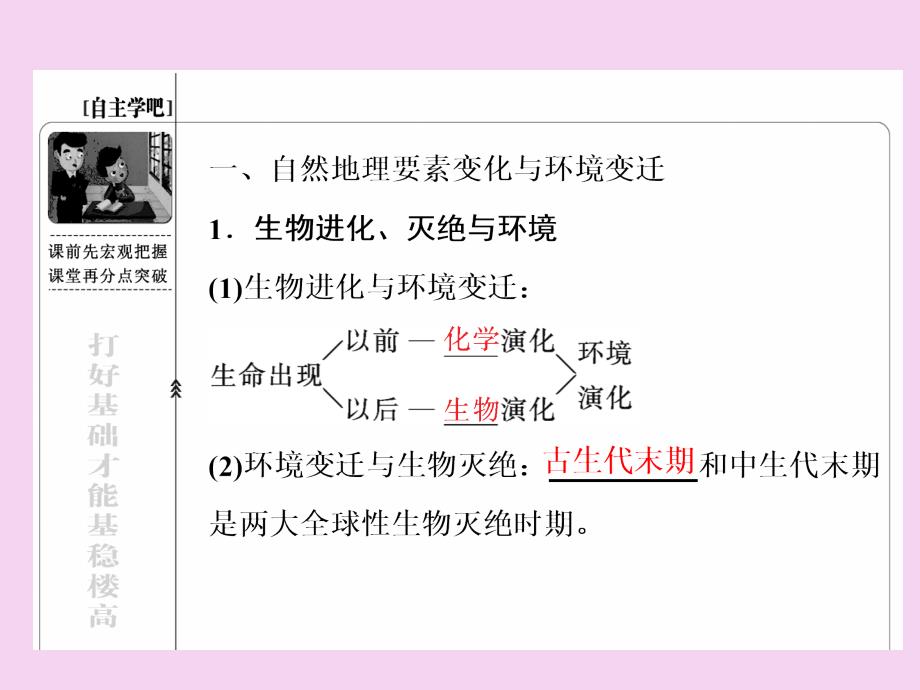 第一讲自然地理要素变化与环境变迁自然地理环境的整体性ppt课件_第4页