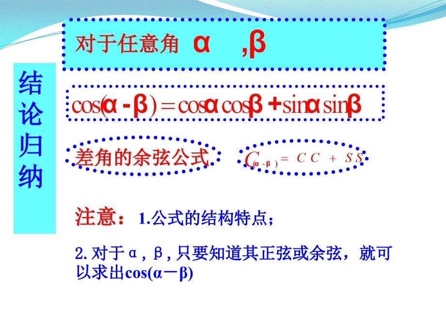 精品第三章三角恒等变换全两角和与差的正弦余弦和正切公式_第5页