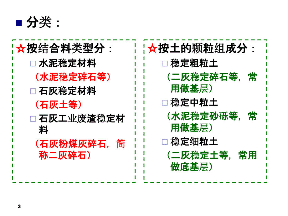 无机结合料稳定路面_第3页