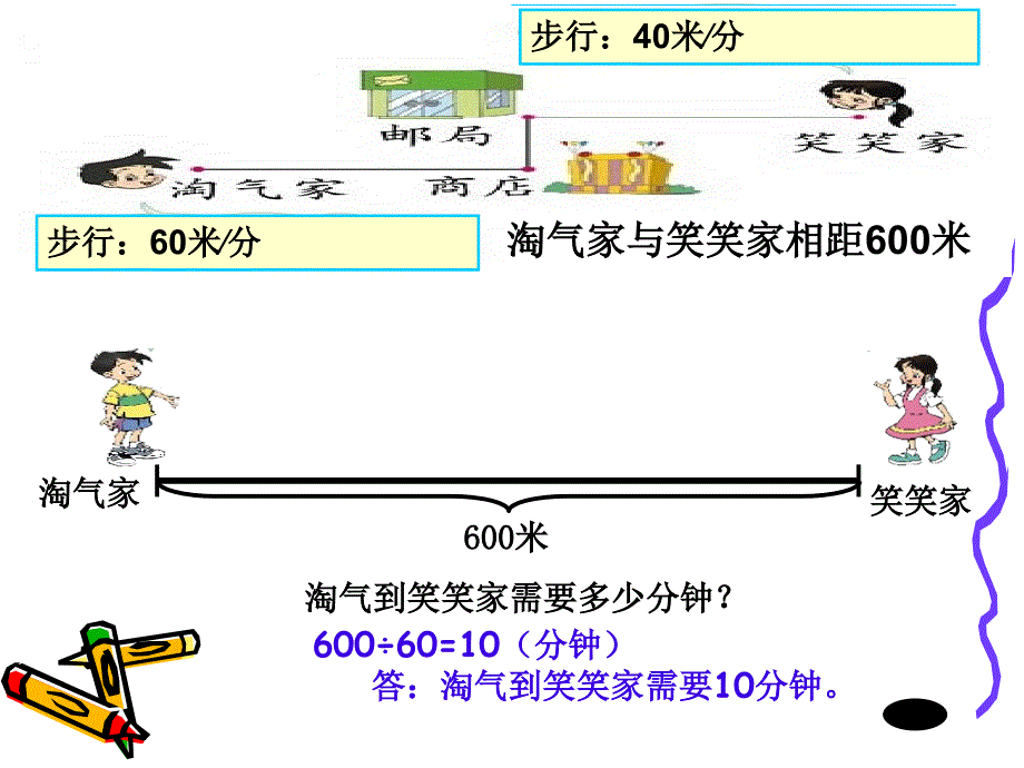 相遇问题课件_第4页