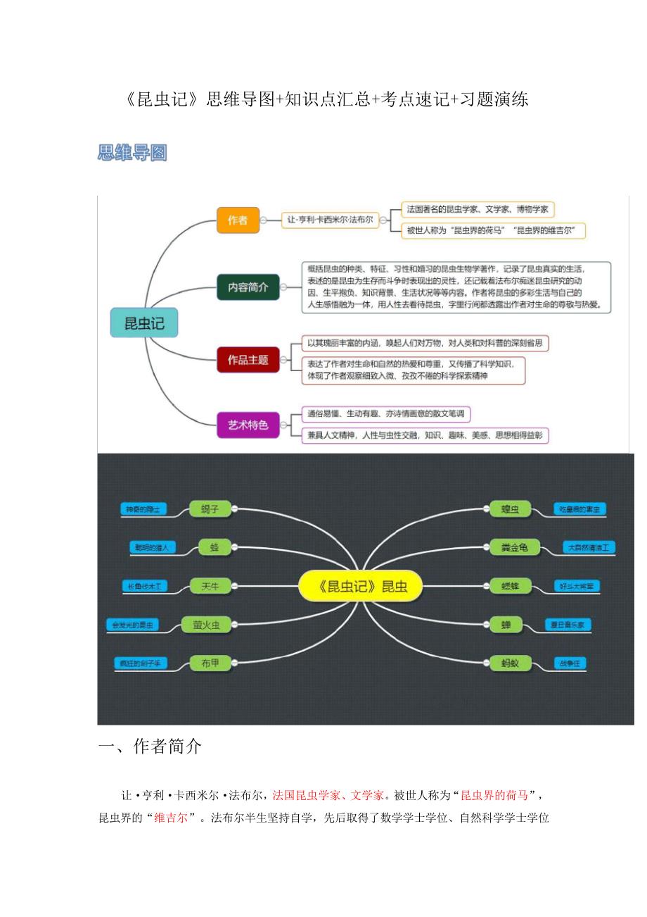 《昆虫记》初中语文名著导读之思维导图+知识点汇总+考点速记+习题演练(原卷版)_第1页