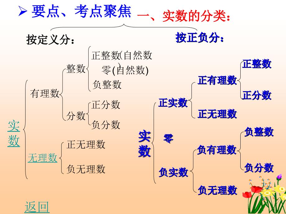 湘教版数学八上1.5小结与复习pt课件_第4页