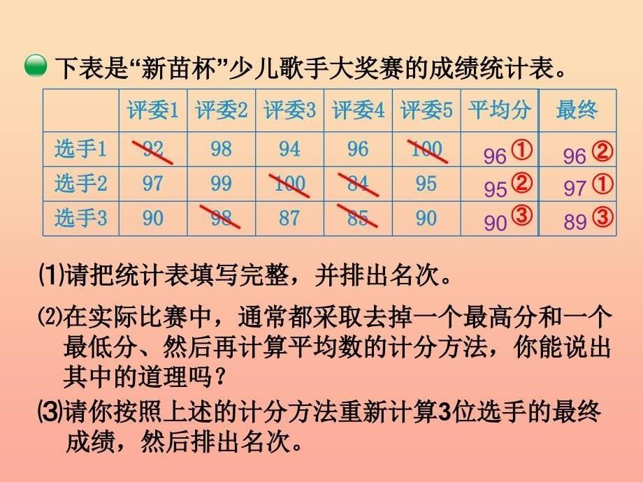 五年级数学下册8.3平均数的再认识课件2北师大版.ppt_第5页