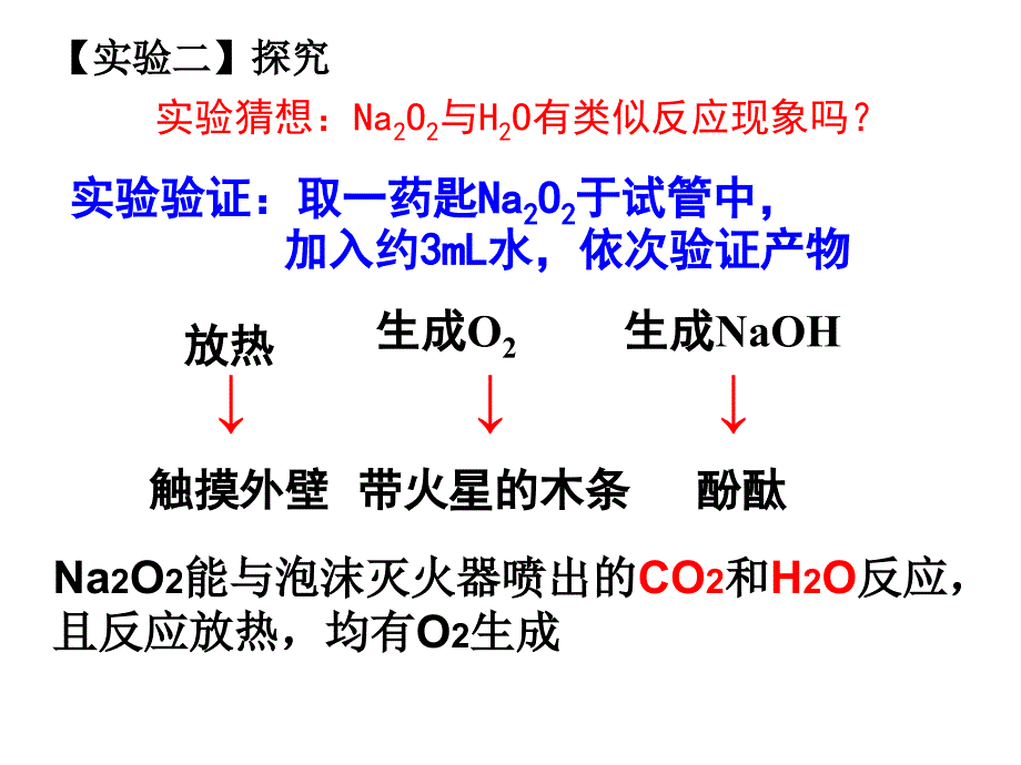 课件钠的化合物_第4页