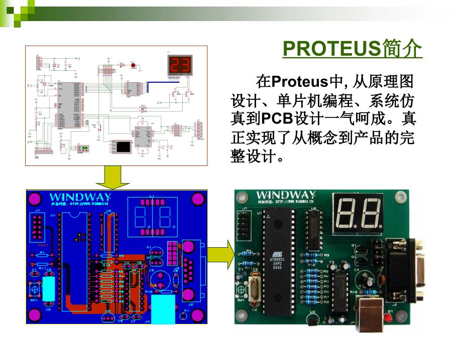 Proteus电路仿真快速入门GDL_第4页