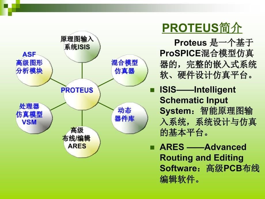 Proteus电路仿真快速入门GDL_第5页