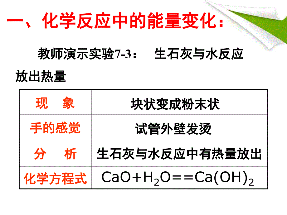 课题2燃料的合理利用与开发(第1课时)_第2页