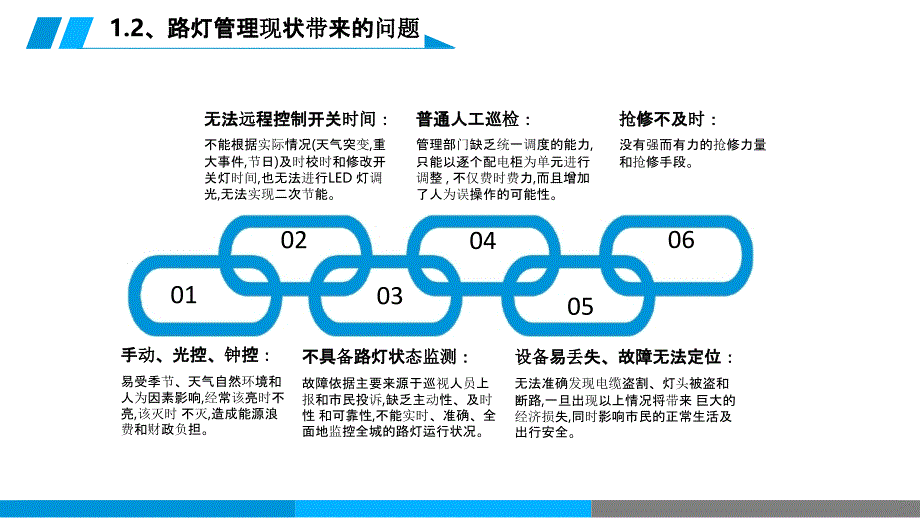 智慧路灯整体解决方案图文_第4页