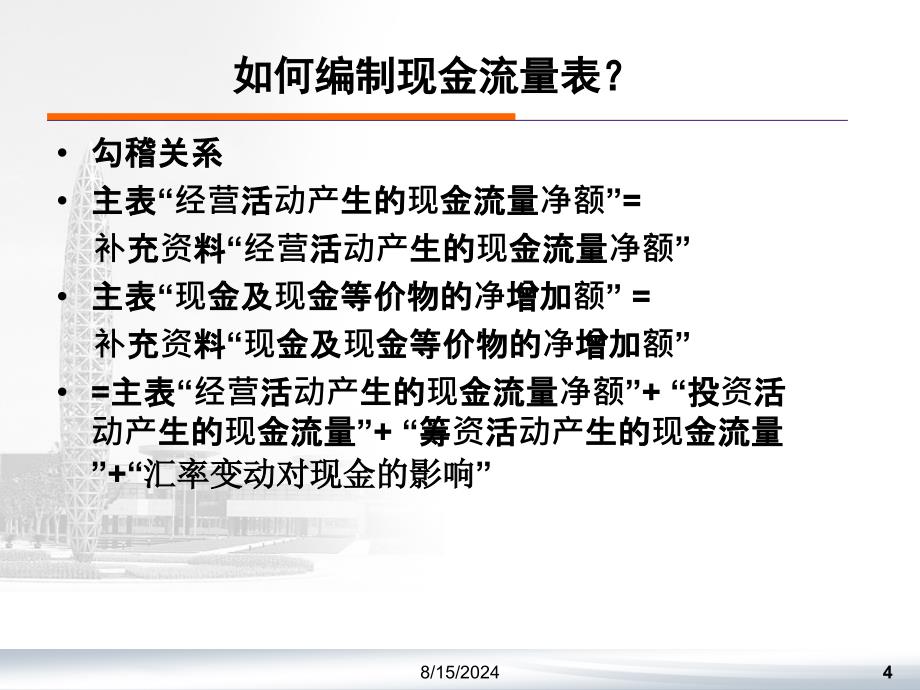 诸成刚宁波致诚税务师事务所青岛振青会计师事务所宁波分所_第4页