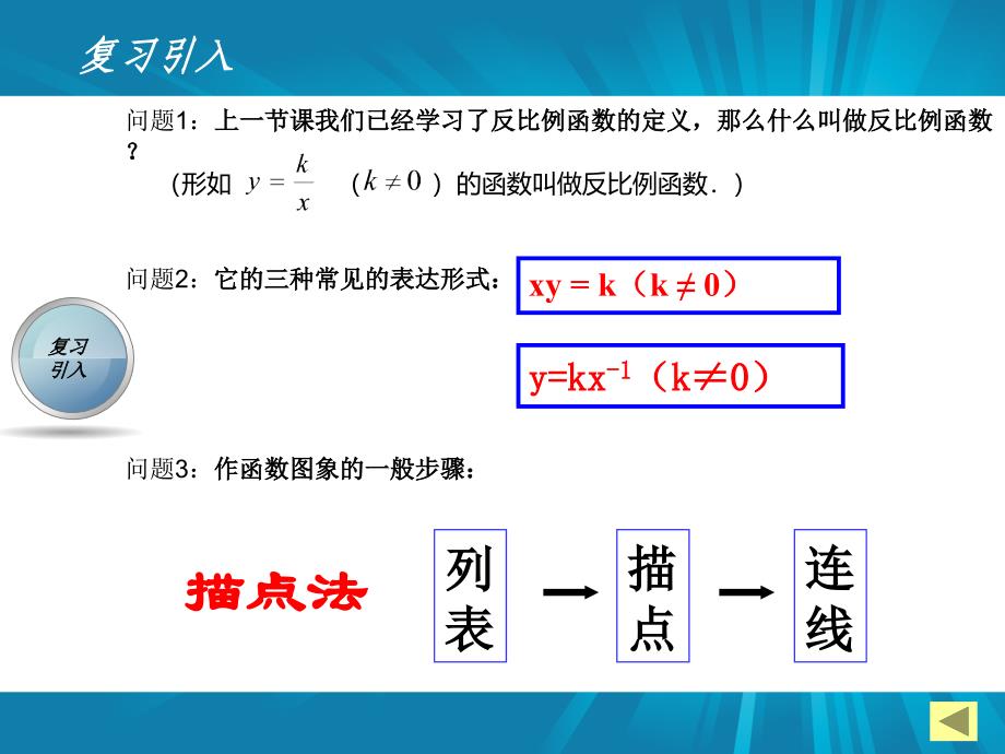 cx《反比例函数的图象与性质》第一课时课件_第2页