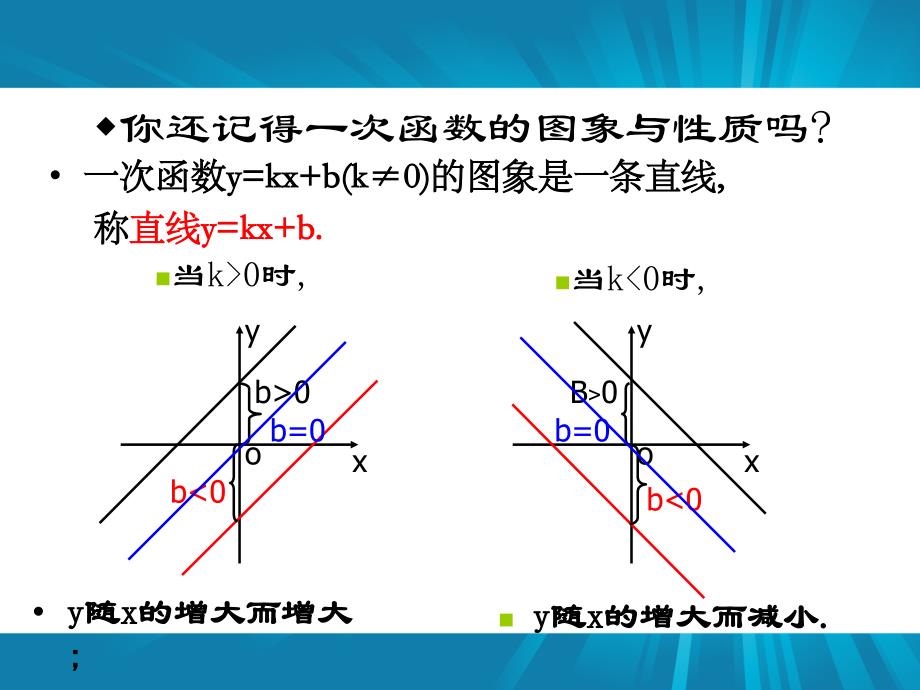 cx《反比例函数的图象与性质》第一课时课件_第3页