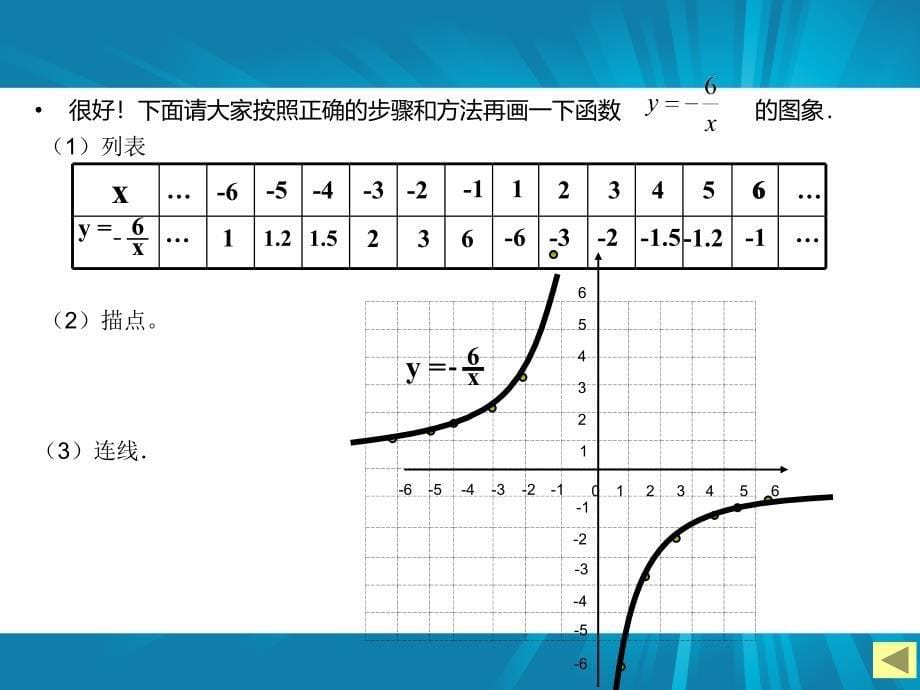 cx《反比例函数的图象与性质》第一课时课件_第5页