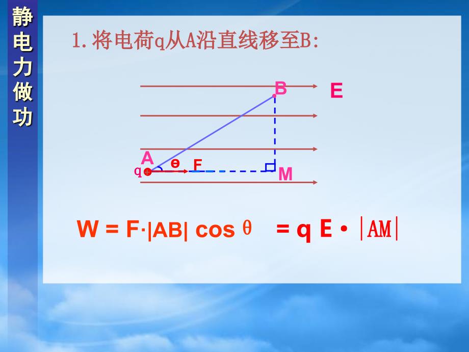 新人教物理选修31第一章静电场电势能和电势第一课时上学期人教_第3页