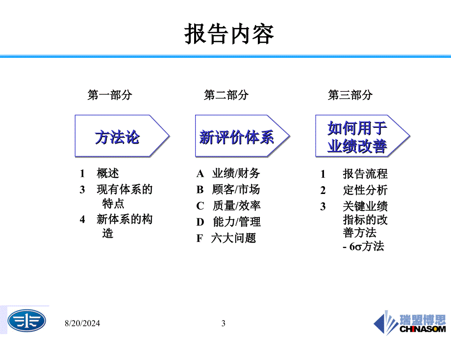 一汽评价体系0619ppt课件_第3页