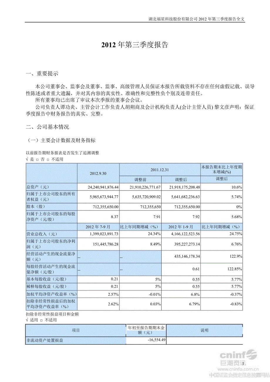 福星股份：第三季度报告全文_第1页