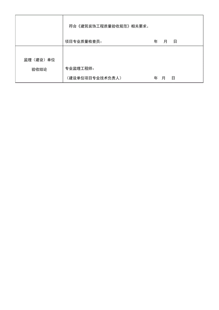 PVC塑胶地板检验批资料_第3页