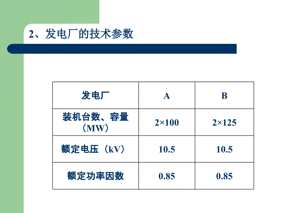 电力系统课程设计_第3页