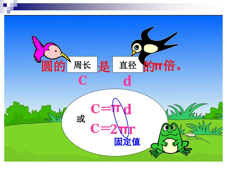 《圆的周长和面积的复习》课件 (2)_第3页