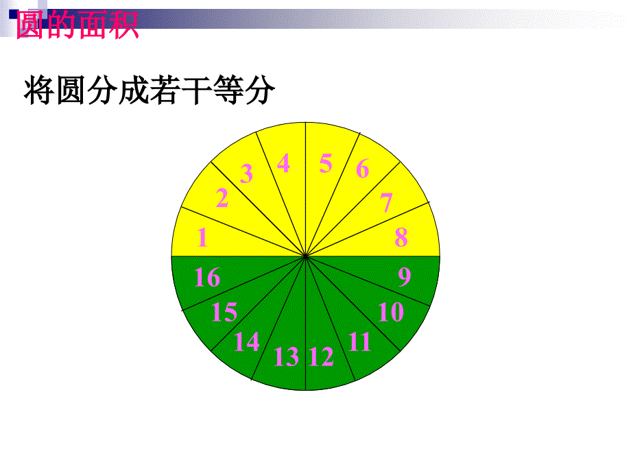 《圆的周长和面积的复习》课件 (2)_第4页