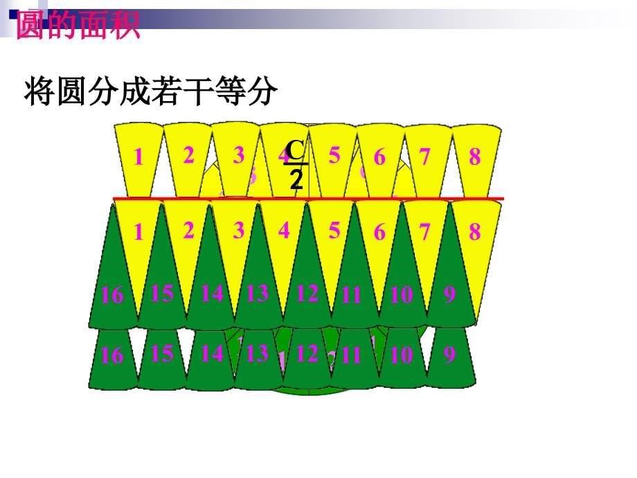 《圆的周长和面积的复习》课件 (2)_第5页