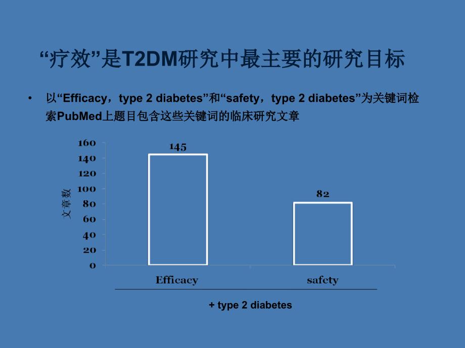 降糖药价值的综合评价_第3页