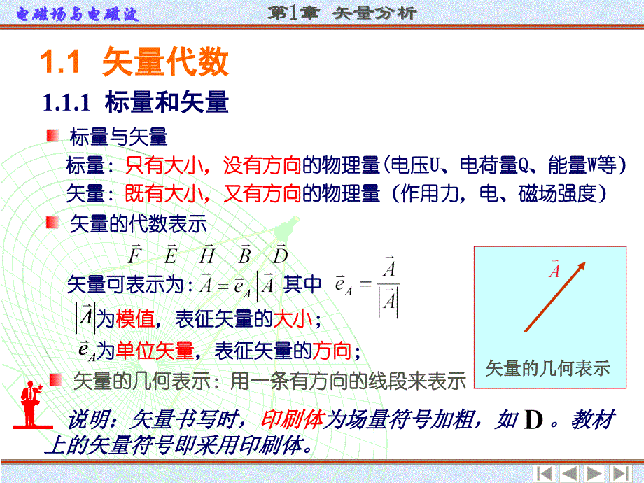 电磁场与电磁波第一章资料_第3页