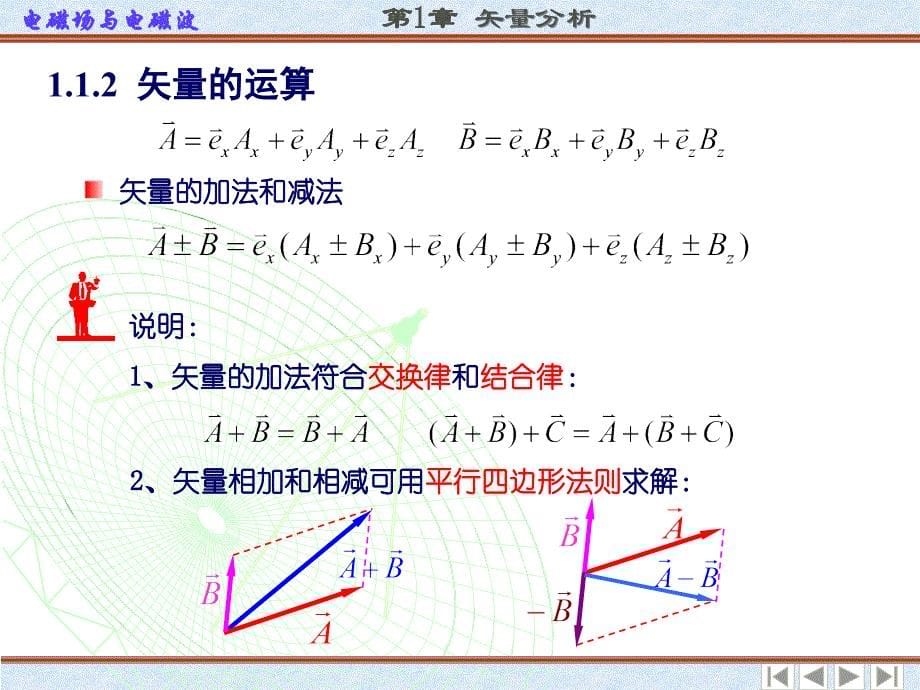 电磁场与电磁波第一章资料_第5页