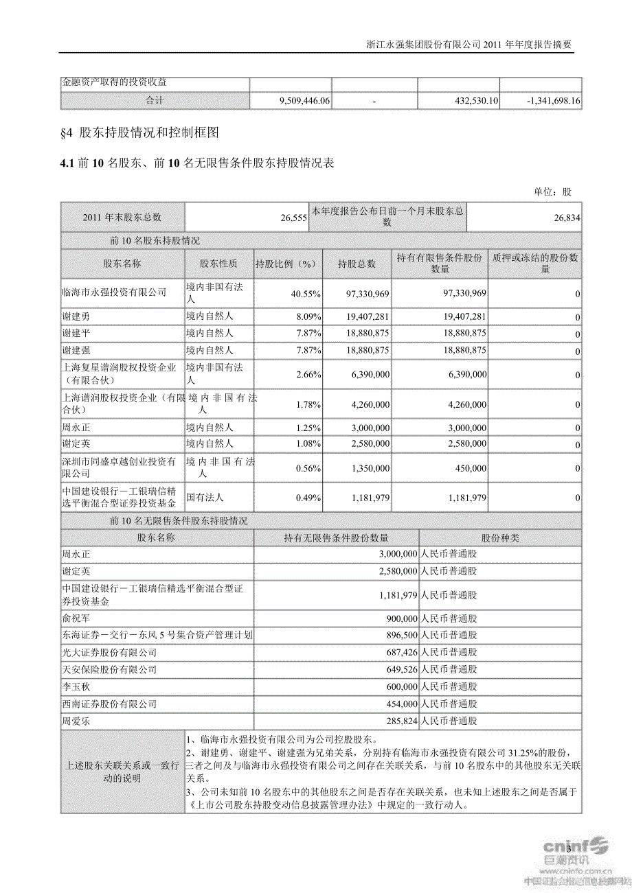 浙江永强报告摘要_第3页