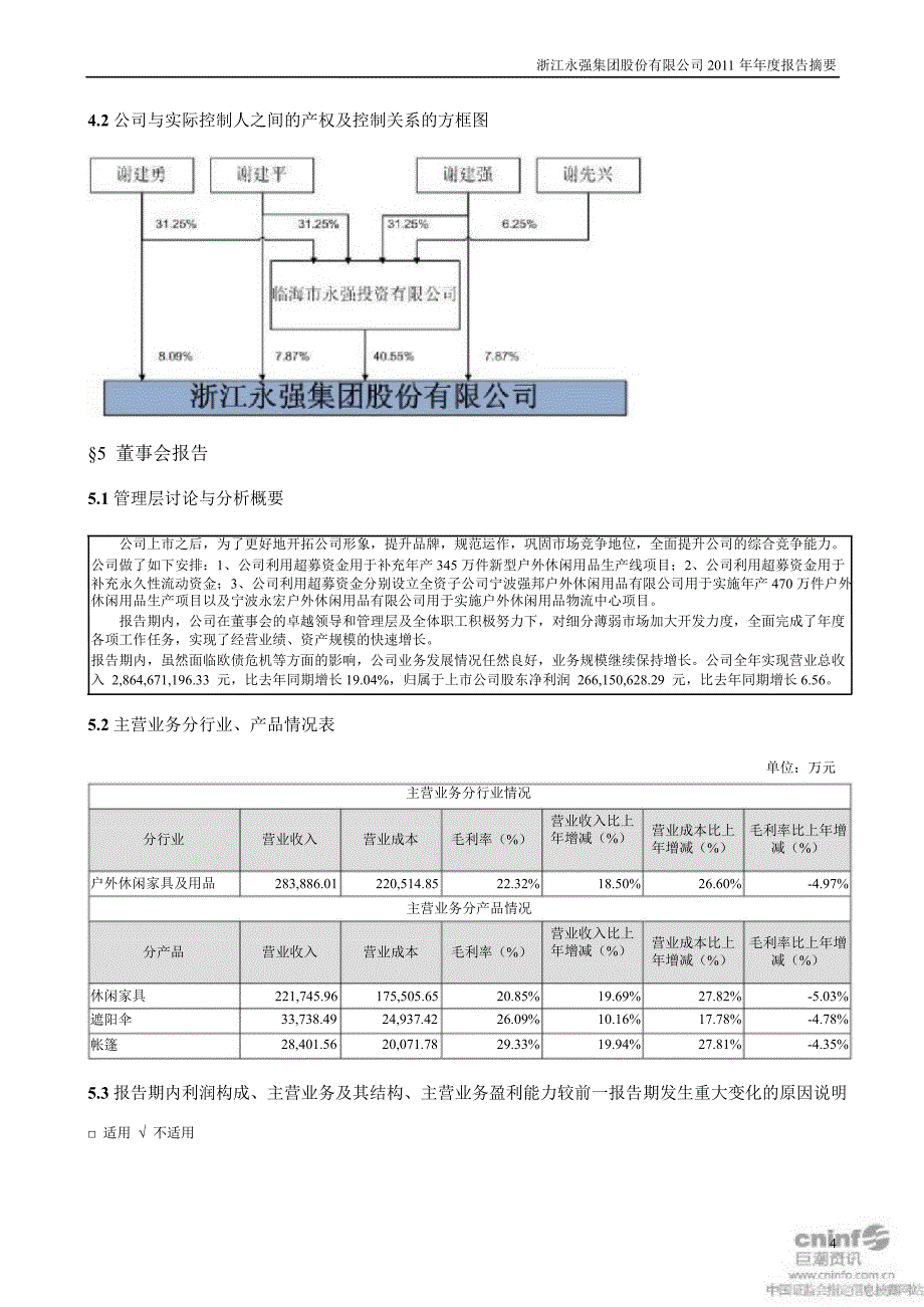 浙江永强报告摘要_第4页