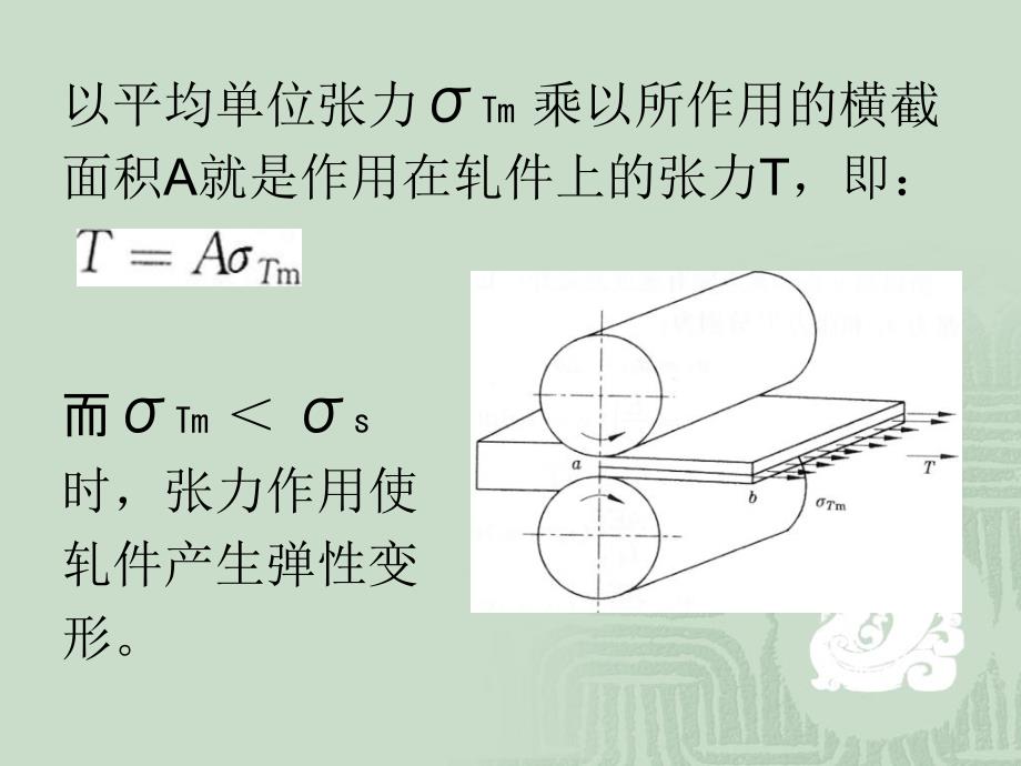 连轧时的张力设定计算和张力的自动控制_第2页