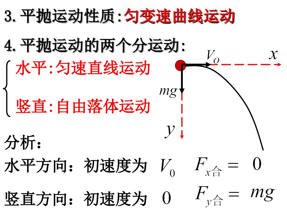 平抛运动公开课模板_第4页