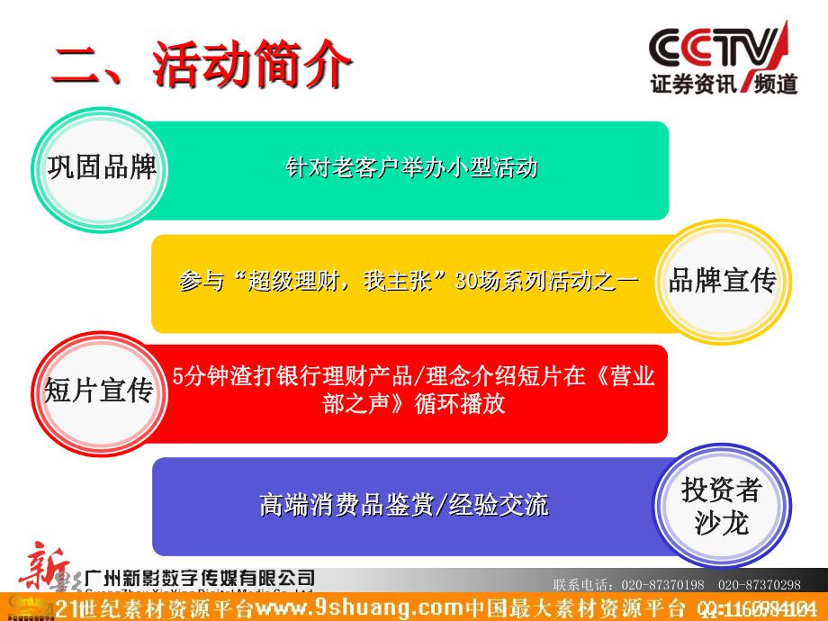 CCTV证券资讯频道渣打银行活动方案12PPT_第4页