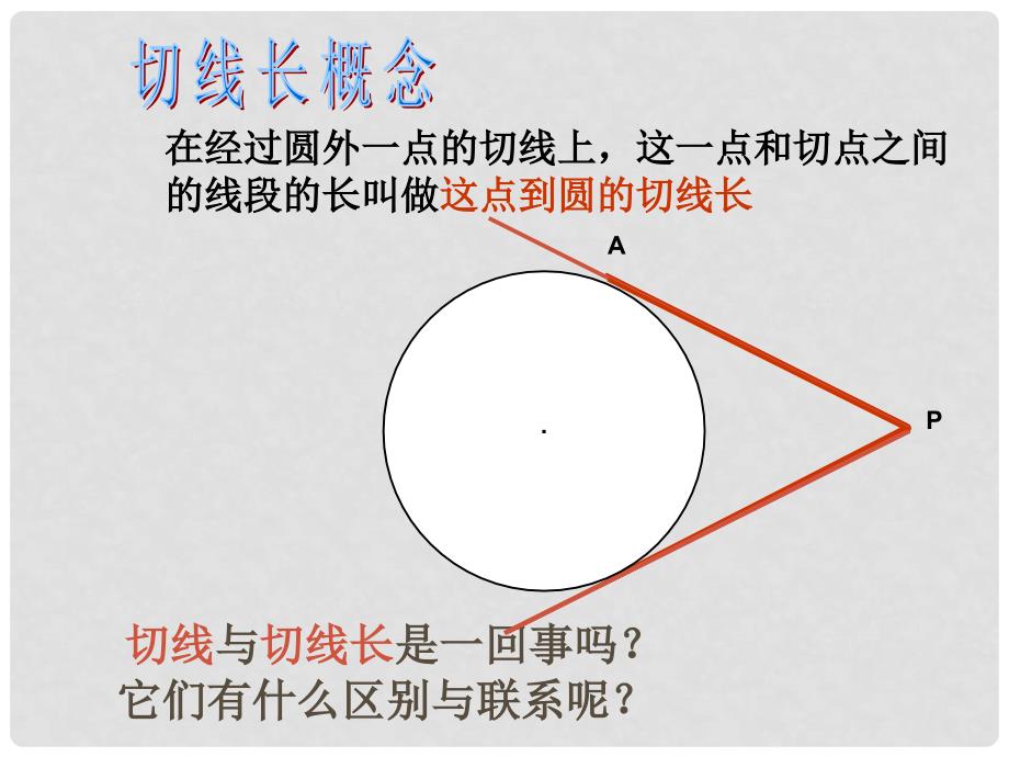 九年级数学上册 24.2.2 直线和圆的位置关系 第3课时 切线长定理课件 （新版）新人教版_第3页