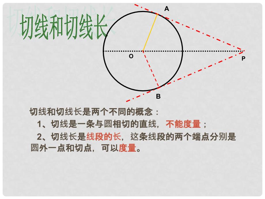 九年级数学上册 24.2.2 直线和圆的位置关系 第3课时 切线长定理课件 （新版）新人教版_第4页