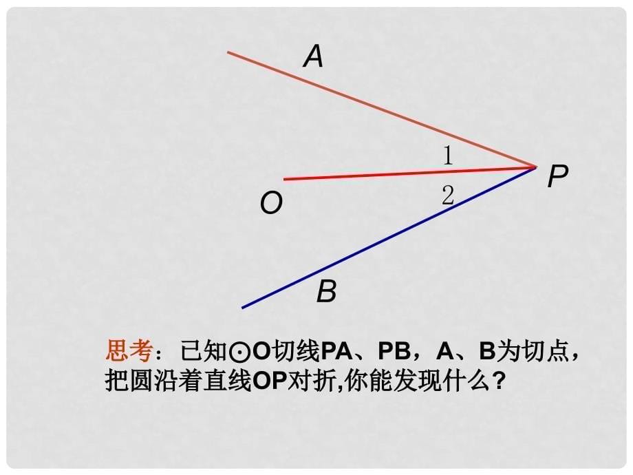 九年级数学上册 24.2.2 直线和圆的位置关系 第3课时 切线长定理课件 （新版）新人教版_第5页