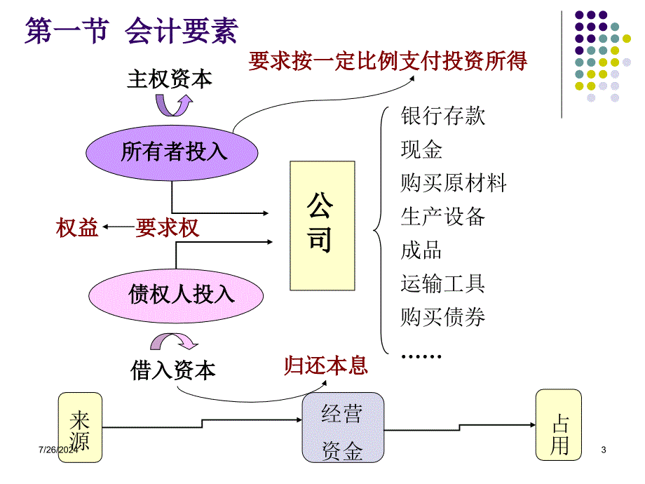 《基础会计》第二章账户与复式记账的基本原理.ppt_第3页