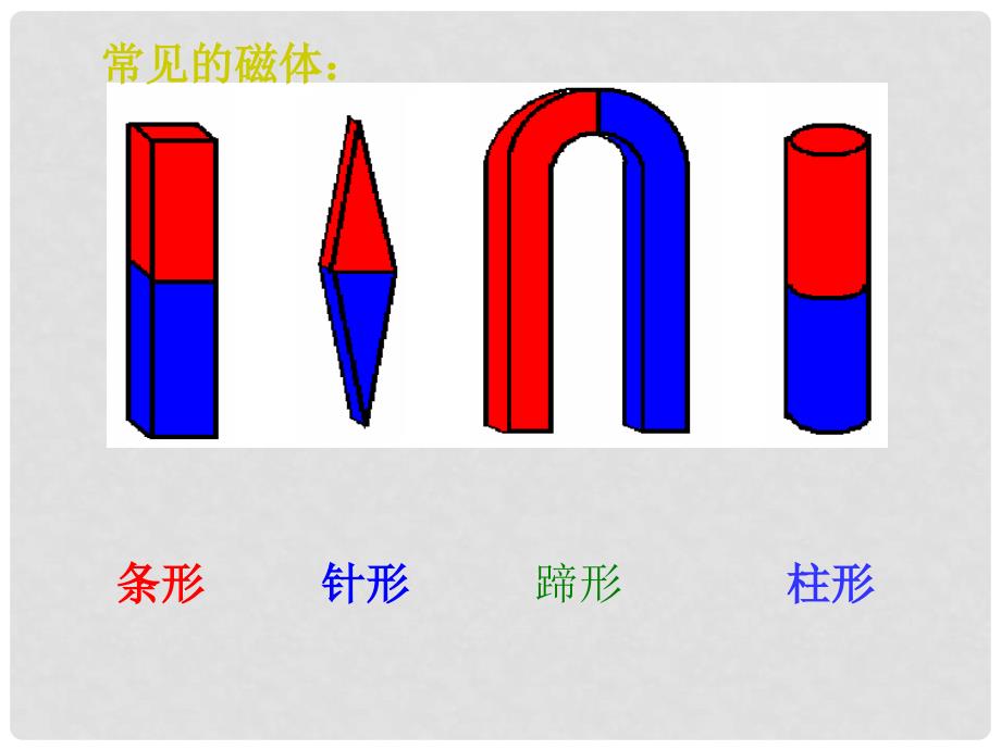 五年级科学上册 研究磁铁4课件 苏教版_第4页